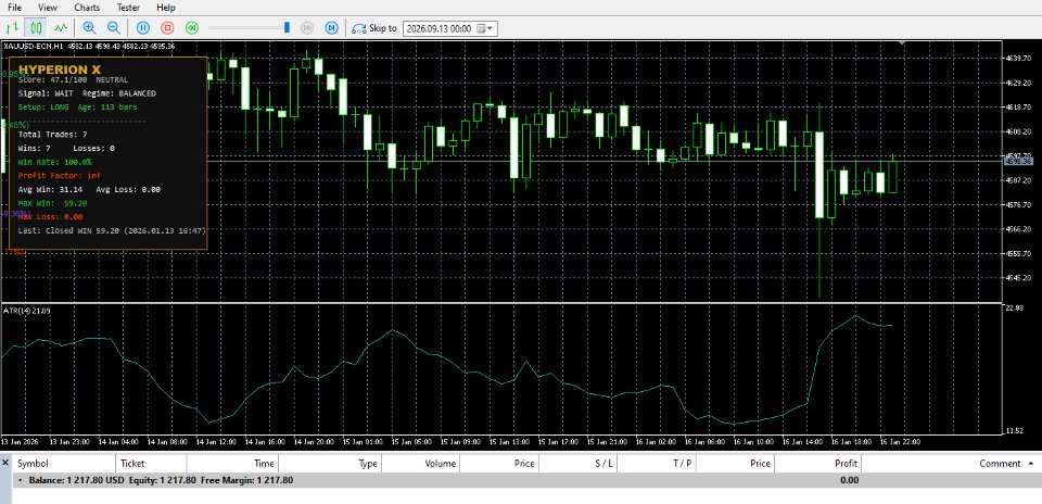 Screenshot #1 Hyperion X