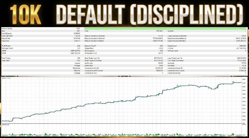 Screenshot #3 X Prime EA