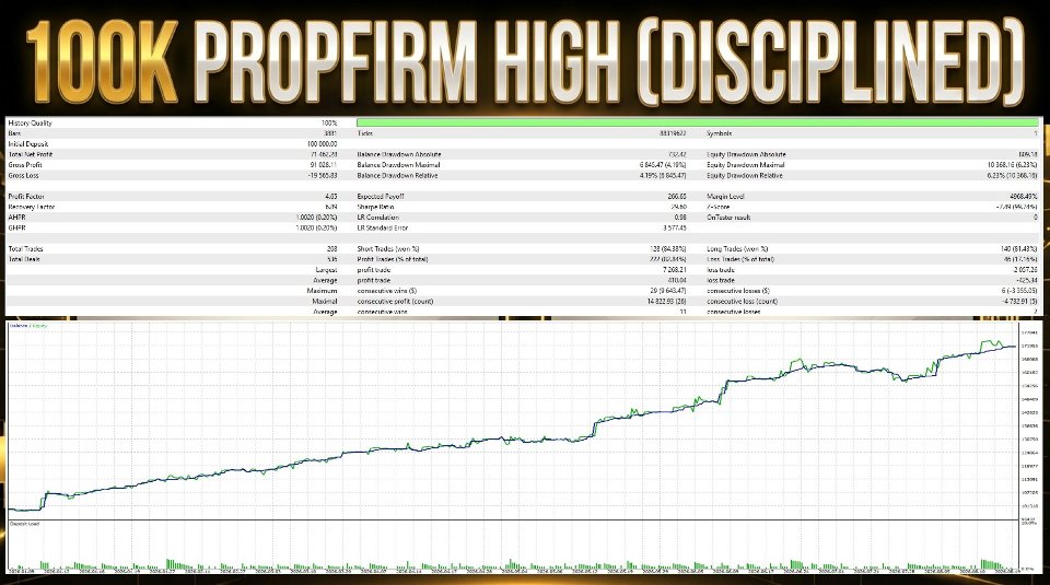 Screenshot #5 X Prime EA