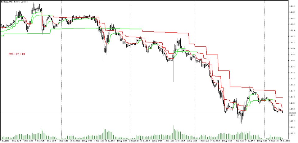 截图 #3 JustTrend