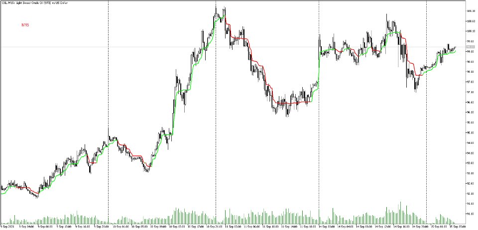 截图 #4 JustTrend