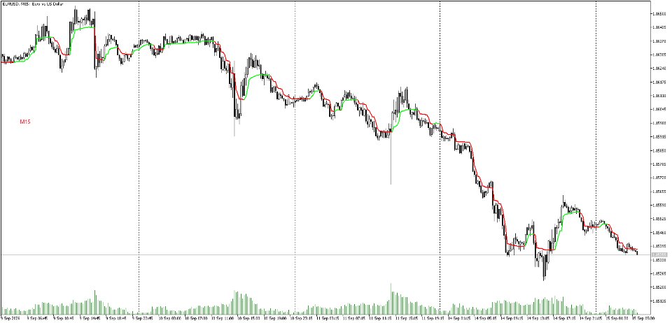 截图 #1 JustTrend