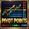 무료 다운로드 Pivot Points Panel