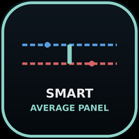 Smart Average Panel