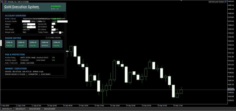 スクリーンショット #4 Gold Execution System