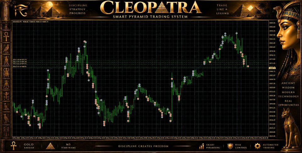 Screenshot #2 CleopatraEA