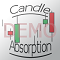 Candle Absorption Demo