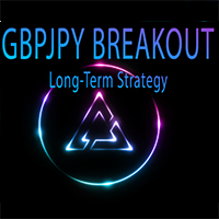 Gbpjpy Breakout long term