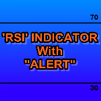 RSI Buy Sell With Alert