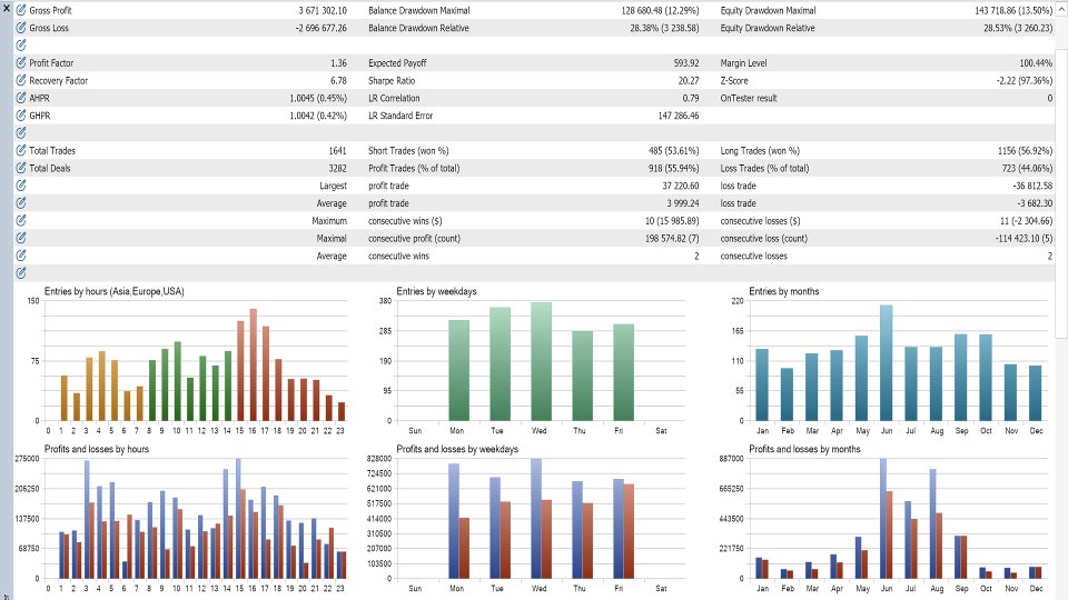 Screenshot #6 Kosel Bison Quant