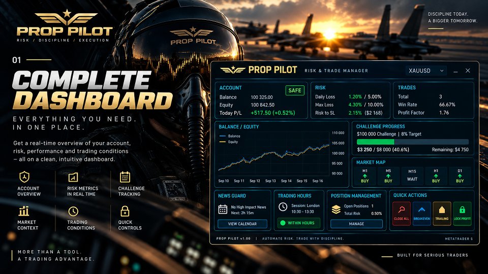 Screenshot #5 PropPilot