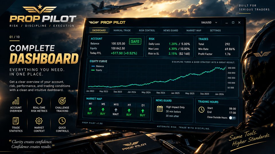 Screenshot #7 PropPilot