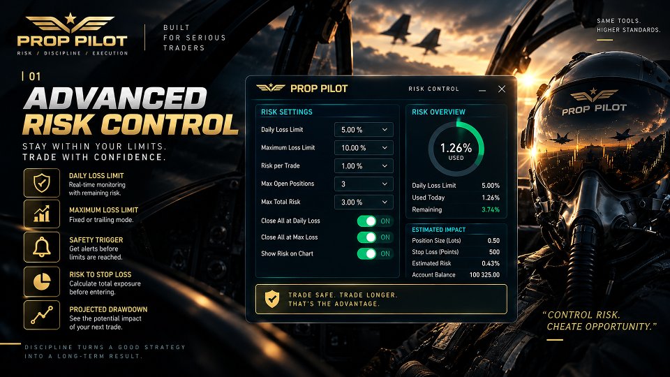 Screenshot #3 PropPilot