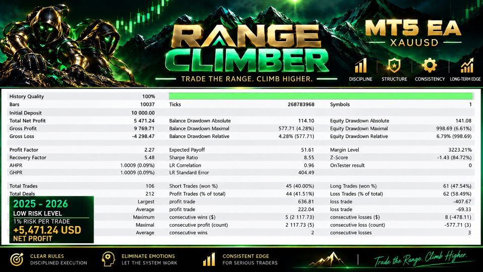 Captura de pantalla #3 Range Climber