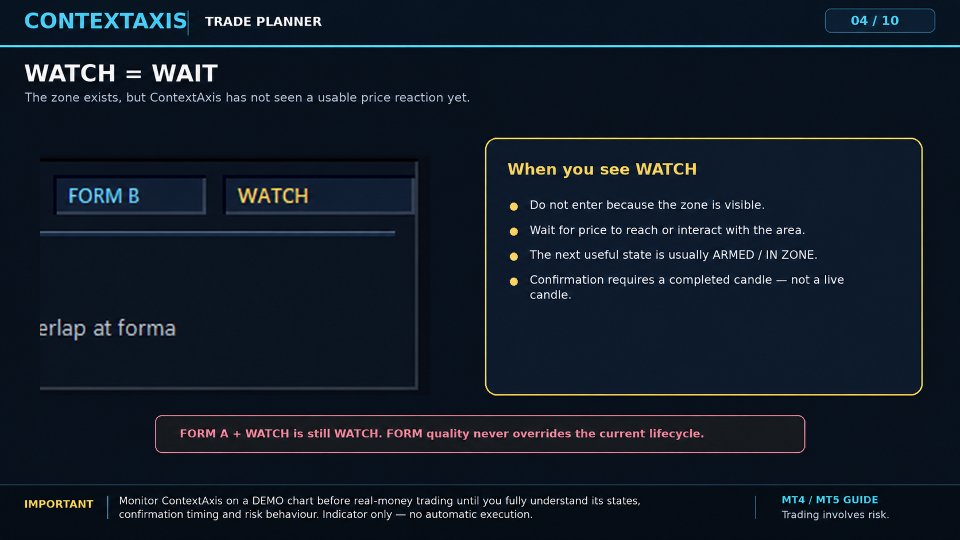 Captura de pantalla #6 ContextAxis Trade Planner