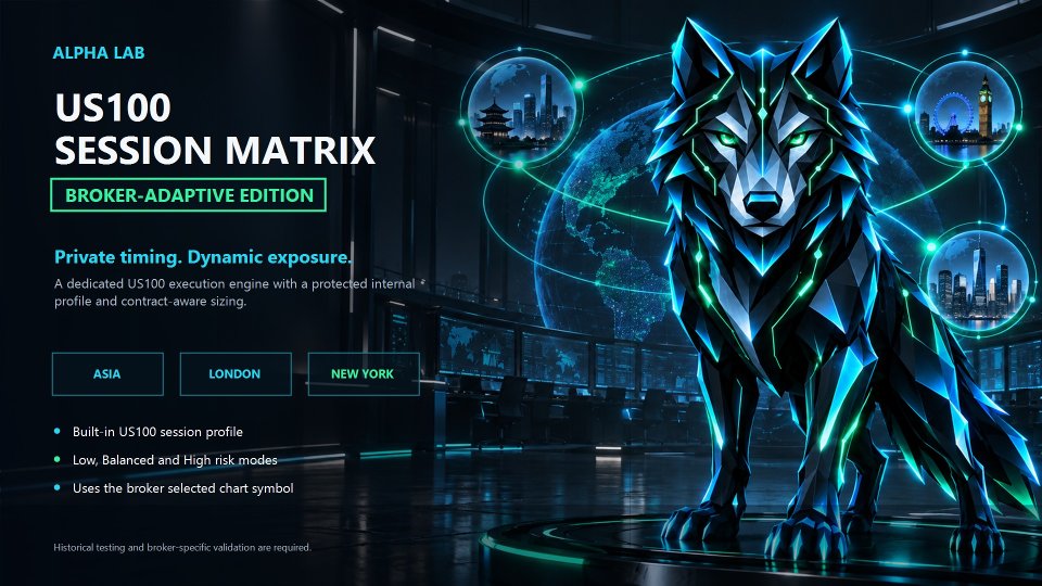 Screenshot #1 Alpha Lab Nasdaq