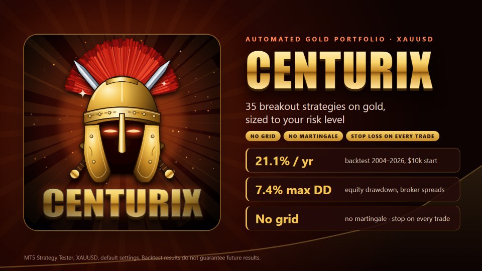 스크린샷 #1 Centurix