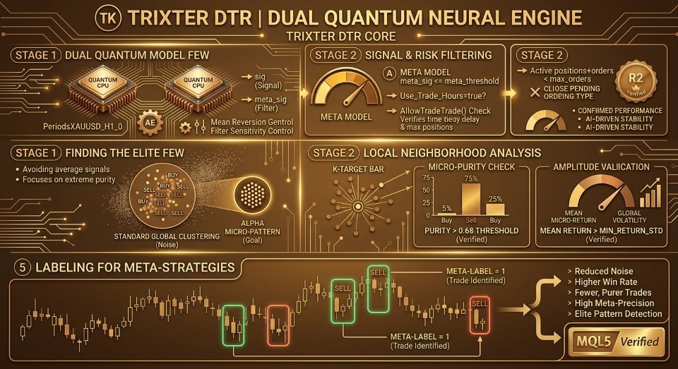 Screenshot #1 Trixter Quantum