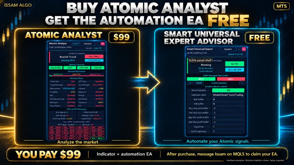 Screenshot #2 Atomic Analyst MT5