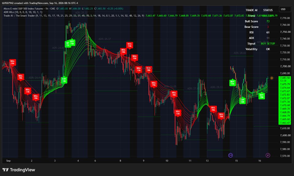 Captura de pantalla #5 M Code AI