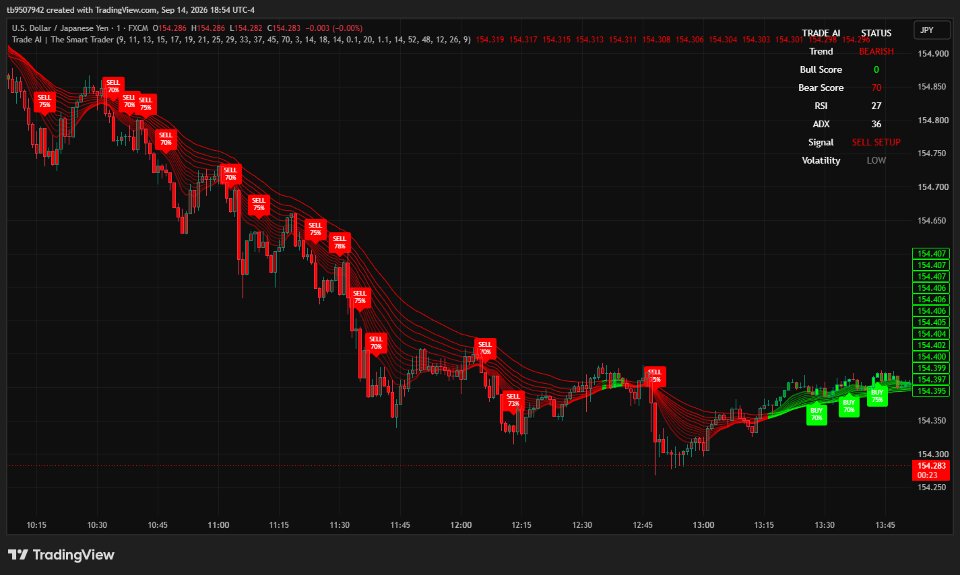 Captura de pantalla #7 M Code AI