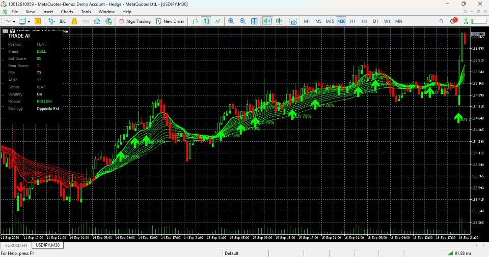 Captura de pantalla #1 M Code AI