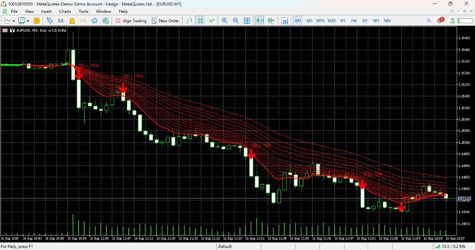 Captura de pantalla #2 M Code AI