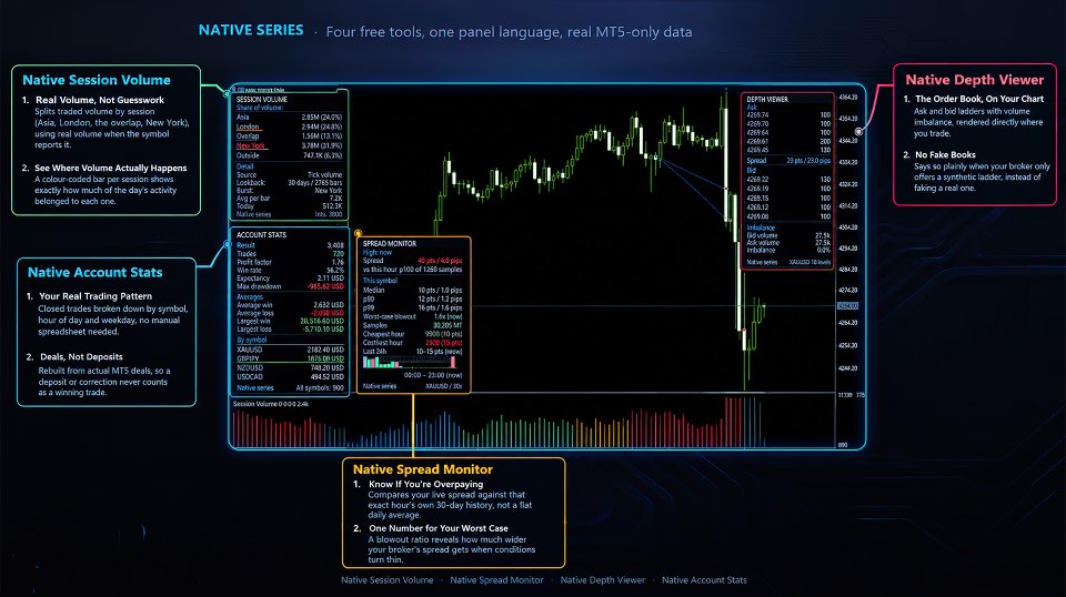 Screenshot #2 Native Session Volume