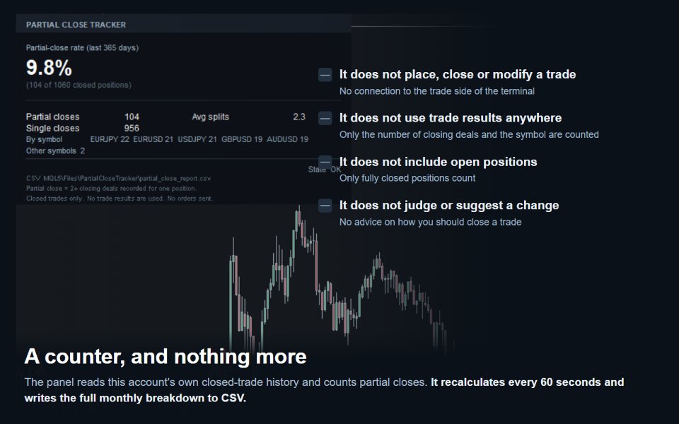 Imagens #4 Partial Close Tracker