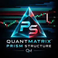 QuantMatrix Prism Structure