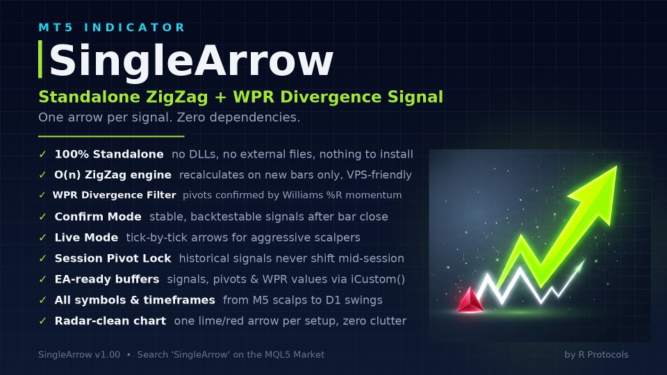 Captura de pantalla #1 Single Arrow
