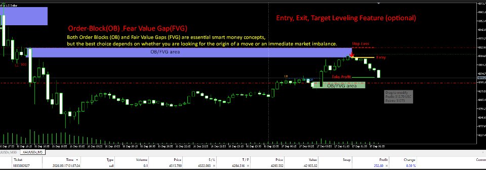 Screenshot #2 SMC Quant Structure Engine Pro