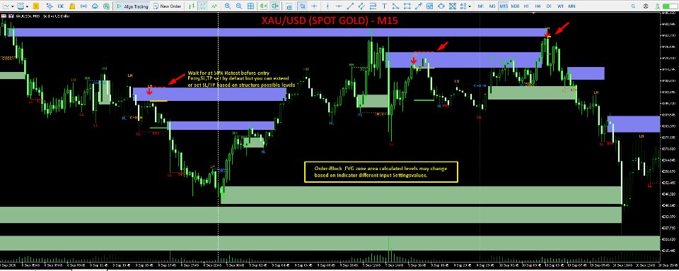 Screenshot #3 SMC Quant Structure Engine Pro