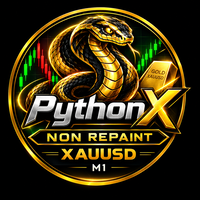 PythonX Non Repaint XAUUSD