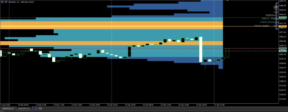 Screenshot #1 QuantMatrix Volume Depth