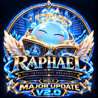 Acquista per 349 USD Raphael