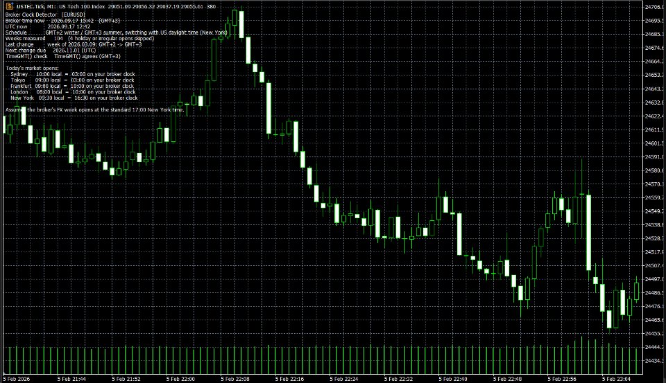 Screenshot #1 Broker Clock Detector