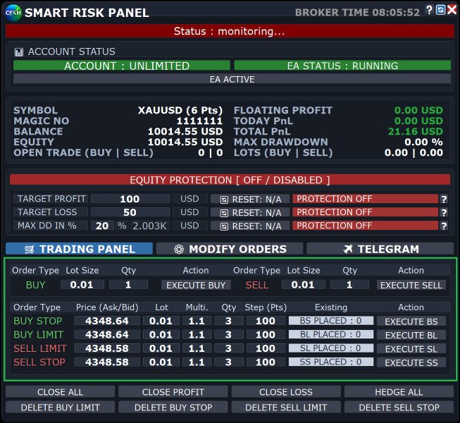 Imagens #1 MT4 Smart Risk Panel