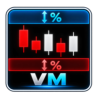 Vertical Margin