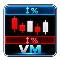 Vertical Margin