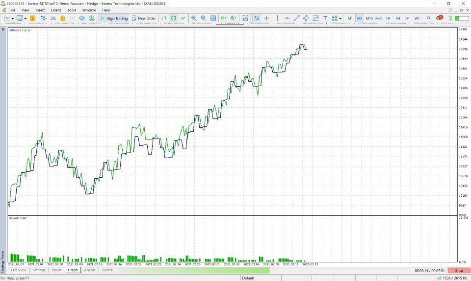 Screenshot #4 PrimeEntry44