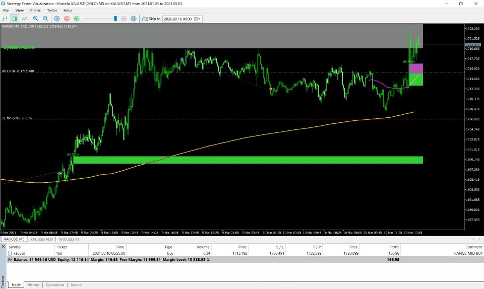 Screenshot #3 PrimeEntry44