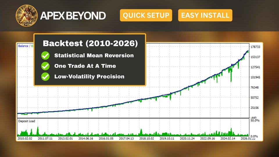 Screenshot #2 Apex Beyond