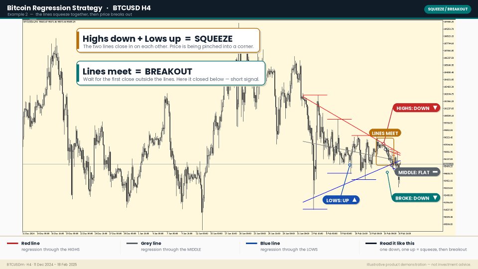 截图 #4 Bitcoin Dynamics Pro