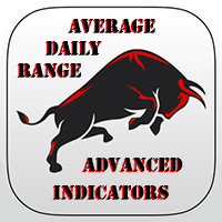 Average Daily Range Marker