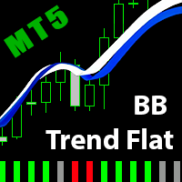 BB Trend Flat MT5