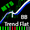 BB Trend Flat MT5