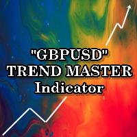 Gbpusd Trend Master Indicator