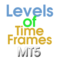 Levels of Timeframes for MT5