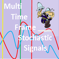 Multi TimeFrames Stochastic Signals